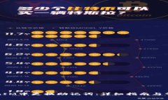 如何在TokenIM中更换助记词：详细指南与常见问题