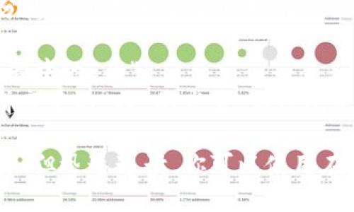 “bite”的发音为/baɪt/。可以将其拆分为两个部分来帮助理解：

- “bi”部分发长音“ai”，类似于汉语拼音中的“白”。
- “te”部分是一个轻音，类似于汉语拼音中的“特”的发音，但结尾是轻声。

合在一起就是“bite”，听起来像是“白特”但迅速连读。你可以使用在线词典或发音网站来听它的具体发音。
