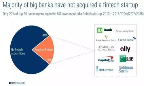   
区块链钱包的合法性问题分析：你需要了解的关键点
