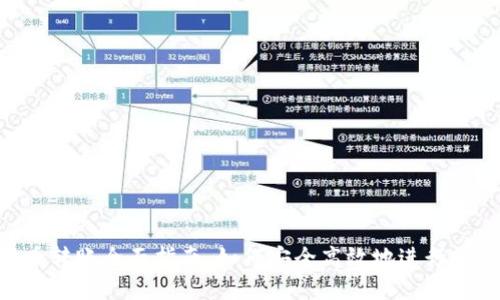 Tokenim卖币转账全面指南：如何安全高效地进行数字资产转移