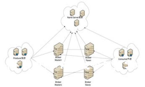 理解Tokenim手续费：如何有效管理数字货币交易成本