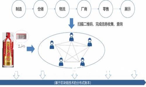 内容

如何通过Tokenim轻松领币：完整指南