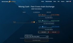 如何在Mac上安装和使用Tokenim：全面指南Tokenim,