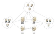 ### Tokenim重装指南：解锁新体验，简单易懂