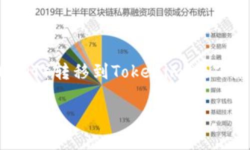 为了帮助您更好地理解如何将交易所的USDT（假设您提到的“u”是指USDT）转移到Tokenim，接下来我将构建一个、关键词、内容大纲、相关问题以及每个问题的详细介绍。

如何将交易所的USDT转移到Tokenim平台