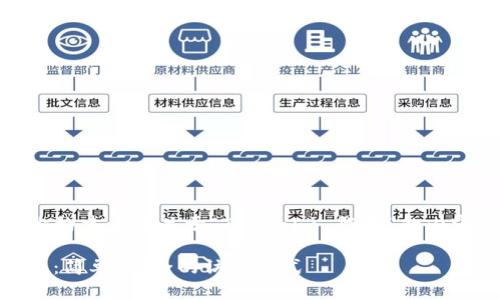 在这里，我将帮助你构建一个关于“Tokenim 登录”的内容大纲和相关信息。

Tokenim 登录指南：简单、安全的访问方式