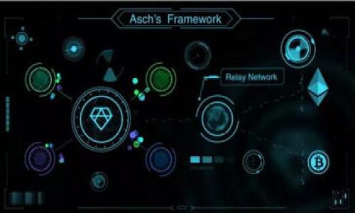 Tokenim（代币化）是一个相对较新的术语，通常在区块链和加密货币领域中被广泛使用。它不仅涉及数字资产和加密货币的创建和交易，也涉及到对现实世界资产的数字表示形式。以下是一个关于Tokenim的详细解析，包括定义、功能、优缺点，以及它在不同领域的应用等内容。

### Tokenim的定义
Tokenim是一种将资产或权利转化为数字代币的过程，这些代币可以在区块链网络上进行存储和交易。它可以表示各种资产，包括但不限于：
- 加密货币（例如比特币、以太坊）
- 物理资产（如房地产、艺术品）
- 权利发行（例如股权、债券）

### Tokenim的功能
Tokenim的主要功能是便捷地将资产转化为可在各类平台上交易的数字代币，从而提高交易的效率和透明度。其功能主要体现在以下几个方面：
1. **流动性**：通过Tokenim，稀缺或难以交易的资产可变得更加流动，帮助持有者快速变现。
2. **透明度**：区块链的公共账本特性使得每笔交易都可以被追踪与验证，增强了信任度。
3. **降低成本**：传统资产交易中往往涉及高额的手续费和中介费用，而Tokenim可以通过去中心化的方式降低这些成本。
4. **全球化**：Tokenim使得资产可以在全球范围内进行交易，无需担心地域限制。

### Tokenim的优缺点
#### 优点
- **简化交易**：Tokenim的去中心化特性减少了中介的参与，使交易过程更加直接。
- **分割性**：物理资产（如房地产）可以分割成为更小的代币，降低了投资门槛。
- **安全性**：基于区块链技术，Tokenim可以保障交易的安全性和数据的不可篡改性。

#### 缺点
- **法规不明确**：许多国家对Tokenim的法规尚不明确，可能导致持有者面临法律风险。
- **技术风险**：区块链技术的漏洞或智能合约的错误可能导致资产损失。
- **市场波动**：与加密货币市场相关的波动性可能会影响Tokenim资产的价值。

### Tokenim的应用场景
1. **房地产**：Tokenim可以将房地产资产代币化，使得多个投资者可以共同拥有一处房产，降低投资成本。
2. **艺术品**：艺术品可以代币化，允许更多的人群投资并拥有部分艺术品的所有权。
3. **股权融资**：企业可以通过发行代币来进行股权融资，替代传统的IPO过程。
4. **游戏和虚拟商品**：游戏中的虚拟物品可以被代币化，提高游戏内物品的交易效率。

### Tokenim的未来发展
随着区块链技术的不断进步和法规的完善，Tokenim在未来可能会变得更加普及和规范。更多的行业将不再局限于金融领域，而是扩展到日常生活的各个方面。

### 相关问题
在探讨Tokenim这一主题时，以下7个问题是常见的：

1. Tokenim与传统金融的区别是什么？
2. Tokenim的法律风险有哪些？
3. 如何评估Tokenim资产的价值？
4. Tokenim如何影响企业融资方式？
5. 尽管有风险，为什么Tokenim仍然受到广泛关注？
6. Tokenim在生态保护中的应用前景如何？
7. Tokenim在国际贸易中的可能优势有哪些？

以上是关于Tokenim的基本概念和结构，接下来可以围绕每个问题进行详细的介绍与分析。