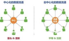 如何解决Tokenim钱包无法查看交易记录的问题