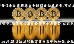    如何成功找回丢失的数字钱包：全面指南  / 关