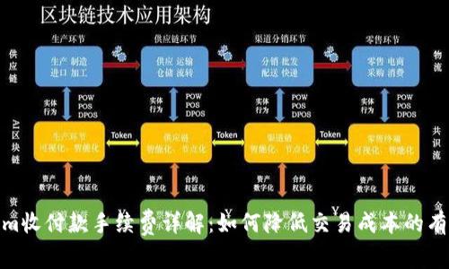 Tokenim收付款手续费详解：如何降低交易成本的有效策略