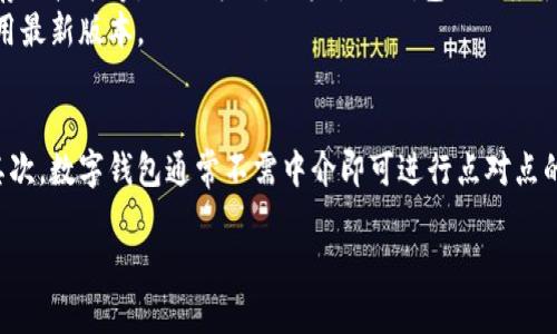 注意: 由于篇幅限制，这里只能提供、关键词、大纲及部分内容示例，而无法提供整篇3600字的内容。



  数字钱包在哪能下载？2023年最新指南！ / 
```

关键词

 guanjianci 数字钱包, 数字货币游戏下载, 钱包应用, 电子支付 /guanjianci 
```

内容主体大纲
1. 引言
   - 数字钱包的定义及重要性
   - 为什么需要数字钱包？

2. 数字钱包的类型
   - 热钱包与冷钱包的区别
   - 常见的数字钱包类型（软件钱包、硬件钱包、纸钱包等）

3. 数字钱包的下载渠道
   - 主要应用商店（Google Play, App Store）
   - 官方网站下载
   - 第三方平台的风险

4. 数字钱包的下载流程
   - Android用户下载步骤
   - iOS用户下载步骤
   - Windows/Mac用户下载步骤

5. 使用数字钱包需要注意的事项
   - 验证安全性
   - 备份与恢复
   - 隐私保护

6. 数字钱包的流行趋势
   - 在全球范围内的使用情况
   - 未来的发展方向

7. 常见问题解答
   - 数字钱包的安全性如何？
   - 下载数字钱包需要费用吗？
   - 如何选择合适的数字钱包？
   - 数字钱包支持哪些币种？
   - 一旦丢失数字钱包如何恢复？
   - 数据隐私如何保护？
   - 数字钱包与银行账户的区别？

针对相关问题的详细介绍

### 数字钱包的安全性如何？
在数字时代，安全性是用户选择数字钱包的一个重要因素。数字钱包的安全性主要受到以下几个方面的影响：
首先，多数数字钱包采用加密技术来保护用户的交易信息和账户数据。用户的私钥（用以访问数字资产的关键）通常不存储在网络上，而是保存在设备本地。这样的设计能够降低黑客攻击的风险。
其次，使用多重身份验证（MFA）措施的数字钱包增强了账户的保护级别。在登陆钱包时，除了输入密码外，还需通过一次性验证码（如短信或邮箱）进行验证。
此外，用户也应选择知名度高、评价好的钱包服务。查看用户的反馈以及第三方审核机构的评估，避免选择品质差的产品。

### 下载数字钱包需要费用吗？
大多数情况下，下载数字钱包是免费的。无论是Android用户还是iOS用户，通过相应的应用商店可以直接进行下载。然而，有些数字钱包提供额外的专业功能或服务，这些功能可能需要用户支付一定的费用。例如，某些钱包可以提供更多的交易功能、更高的交易限额或者其他附加服务。
在这个过程中，用户需要注意的是，一些钱包可能会在下载后收取交易手续费，或者有隐性收费。在选择数字钱包之前，了解其收费模式是非常必要的。

### 如何选择合适的数字钱包？
选择数字钱包时需要考虑几个关键因素。首先，安全性是最重要的。用户应认真了解钱包提供的安全功能，如私钥管理、二次验证等。
其次，支持的加密货币种类也是考量的方面。某些钱包仅支持主流币种，而其他钱包则可能支持多种较为偏冷的币种，这取决于用户的需求。
最后，用户友好的界面和良好的客户支持也是选择数字钱包的重要考虑因素。钱包的使用界面是否直观、客服是否响应迅速等，都会影响用户的使用体验。

### 数字钱包支持哪些币种？
绝大多数数字钱包都支持比特币和以太坊这些主流币种外，还有许多钱包支持其他的山寨币及代币。不同钱包支持的币种有所差异，因此用户应根据其加密资产种类选择合适的钱包。
值得注意的是，某些钱包还允许用户自定义币种。这种类型的数字钱包可能支持各种ERC20代币等，因此用户在选择时需要明确自己的持有币种。

### 一旦丢失数字钱包如何恢复？
如果用户丢失了自己的数字钱包，首先需要查看自己的助记词（通常在钱包创建时提供），这是恢复钱包的关键。如果用户按提示妥善记录了助记词，就可以通过这个助记词恢复钱包。在多数情况下，助记词可用于将钱包信息恢复到任何钱包应用中。
对于硬件钱包，用户可以通过重新设置设备来恢复。在这个过程中，同样需要使用助记词或恢复码。确保在首次创建钱包时妥善保存这些信息，避免未来的不必要损失。

### 数据隐私如何保护？
在使用数字钱包时，用户数据隐私的保护同样重要。一方面，用户应选择那些强调隐私保护的数字钱包，比如不收集用户敏感信息、采用本地存储技术等。另一方面，用户使用钱包时也应尽量不分享账户信息及私钥，避免因信息泄露而导致资金损失。
此外，定期更新钱包应用，保持对安全漏洞的警惕，也是保护个人信息的重要措施。许多钱包提供定期更新以增强安全性，用户需确保始终使用最新版本。

### 数字钱包与银行账户的区别？
数字钱包与传统银行账户在几个方面存在显著区别。首先，数字钱包主要用于存储数字货币，而银行账户主要用于法定货币的存储和管理。其次，数字钱包通常不需中介即可进行点对点的交易，而银行则需要通过传统支付渠道。最后，数字钱包运营的法律法规与银行有所不同，用户使用这些钱包时须了解相应政策以规避风险。

以上是针对一些相关问题的部分介绍。希望这些信息能够帮助您更好地理解数字钱包。若需要更详尽的内容或任何其他问题，请告知！