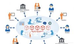 IM Token钱包交易指南：如何使用IM Token进行数字货