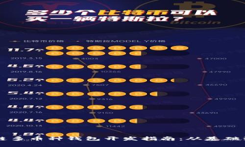 区块链多币种钱包开发指南：从基础到实战