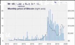 在这方面我能为你提供一些建议，但请注意，由