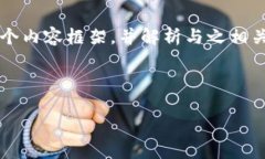 为了更好地帮助您理解“tokenim转账server”，我将