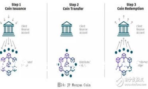 如何设置和使用Tokenim钱包观察功能