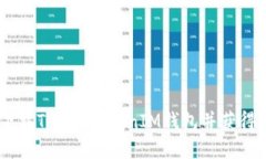 如何安全下载TokenTokenIM钱包并获得20元红包？