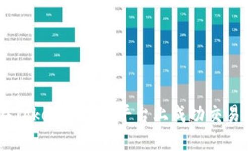 : 如何在Tokenim360平台上成功交易加密货币