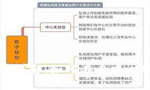 Uniswap交易流程详解：如何在去中心化交易所成功交易