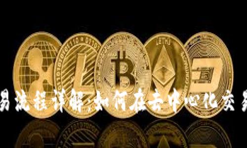 Uniswap交易流程详解：如何在去中心化交易所成功交易