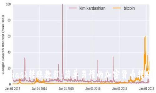 Metamask转账教程：简单易懂的加密货币转账指南