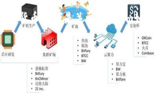 在数字货币市场中，Tokenim交易平台提供了一种方便的方式来购买和交易各种加密货币。以下是关于Tokenim如何进行买币交易的详细指南，涵盖了平台的使用方法、注意事项、以及常见问题解答。

优质
如何在Tokenim交易平台上轻松买币？详细指南与常见问题解答