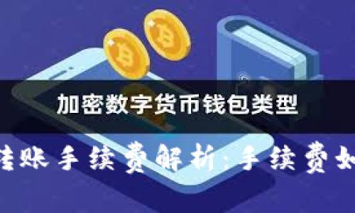 Tokenim钱包转账手续费解析：手续费如何计算及策略