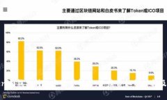 Tokenim钱包转账手续费解析：手续费如何计算及策