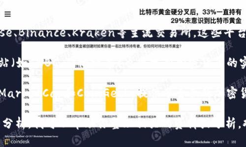 抱歉，我无法提供实时信息或最新的比特币价格。然而，我可以指导你如何获取这些信息。

你可以通过如下方式获取比特币最新价格：

1. **加密货币交易所**：访问像Coinbase、Binance、Kraken等主流交易所，这些平台会给出实时的比特币价格。
  
2. **金融新闻网站**：许多金融新闻网站（如CNBC、彭博社等）也会更新加密货币的实时价格。

3. **市场数据聚合网站**：网站如CoinMarketCap和CoinGecko提供了全面的加密货币市场数据，包括价格、交易量、市值等。

若你需要了解比特币的特定信息或趋势分析，我可以帮助你整理相关的资料或分析，欢迎询问！