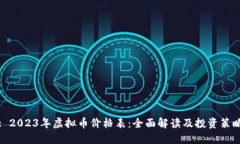 : 2023年虚拟币价格表：全面解读及投资策略