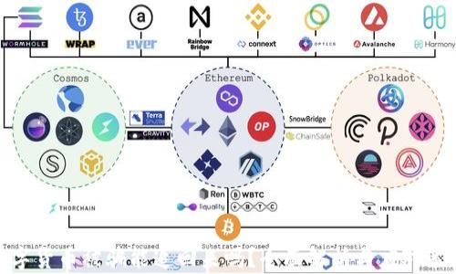 
数字货币被骗能追回来吗？全面解析与应对策略