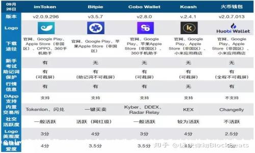Tokenim海外国际版：如何在全球范围内利用区块链技术进行资金管理