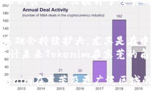   
东莞Tokenim： redefining the future of digital assets in Dongguan

关键词  
东莞, Tokenim, 数字资产, 区块链/guanjianci

### 内容主体大纲

1. **引言**
   - 东莞市的发展背景
   - 数字资产和区块链的兴起

2. **Tokenim是什么**
   - Tokenim的定义
   - Tokenim的功能和用途

3. **东莞Tokenim的本地化特点**
   - 东莞的经济特征
   - Tokenim如何结合本地优势

4. **数字资产的优势**
   - 在东莞的应用场景
   - 数字资产与传统资产的比较

5. **Tokenim的市场前景**
   - 未来的市场趋势
   - Tokenim在东莞的潜在影响

6. **Tokenim的技术架构**
   - 区块链技术的基础
   - Tokenim的安全性分析

7. **政策与合规性**
   - 中国对于数字资产的监管
   - Tokenim如何应对政策挑战

8. **用户教育与推广**
   - 如何未公众普及Tokenim
   - 教育工作的重要性

9. **结语**
   - Tokenim对东莞未来的展望
   - 呼吁社会各界关注数字资产

### 各个问题详细介绍

1. 东莞Tokenim的起源是什么，它是如何诞生的？
东莞Tokenim的诞生与东莞市日益增长的数字经济密切相关。随着全球数字资产及区块链技术的持续演进，东莞作为一个制造业重镇，也开始向数字经济转型。Tokenim旨在为东莞的企业和个人提供一个高效、安全的数字资产平台。
Tokenim最初是由一群科技和金融领域的专业人士共同创立的，目的是希望借助区块链技术的去中心化特性，解决传统金融体系中的痛点，如交易透明度低、成本高等。
通过Tokenim，用户可以轻松进行数字资产的交易、管理和投资，不仅推动了当地数字经济的发展，也吸引了更多外来投资。

2. Tokenim如何改变传统金融交易方式？
Tokenim通过区块链技术，为用户提供了一种全新的金融交易方式。与传统金融交易相比，Tokenim的主要优势在于透明性和低成本。
在传统金融交易中，涉及多个中介机构，如银行和支付系统，导致交易成本上升，时间延迟。相比之下，Tokenim的去中心化平台能够直接连接买卖双方，省略繁琐的中介流程，大幅降低交易费用。
此外，区块链技术的不可篡改性使得每一笔交易都可以追溯，从而增加了交易的透明性。这种透明性不仅保护了用户的利益，也增强了市场的信任度。

3. 东莞Tokenim受到哪些行业的青睐？
东莞作为一个制造业基地，有着丰富的行业背景。Tokenim目前在制造业、零售、物流等多个领域均受到青睐。特别是在制造业，企业能够通过Tokenim进行供应链融资，解决流动资金短缺的问题。
零售行业也在积极探索使用Tokenim来实施忠诚度计划，通过发放数字代币吸引消费者，提高客户的回头率。这种创新不仅能提升顾客满意度，还能减少营销成本。
而在物流领域，Tokenim则能够帮助企业实现货物追踪，确保供应链的透明度和安全性。

4. Tokenim在东莞的法律合规性如何？
东莞Tokenim在合规性方面面临的挑战相对较大。中国的数字资产监管政策尚不明确，这对Tokenim的运营构成了直接影响。为了遵守相关法律法规，Tokenim团队积极与当地政府和金融监管机构沟通，确保其业务的合规性。
此外，Tokenim还会定期进行合规性审计，以确保所有操作都符合法律要求。团队还会定期更新用户关于政策变化的信息，帮助用户适应新法规。

5. 如何推动Tokenim在东莞的用户教育？
在推动Tokenim的过程中，用户教育是至关重要的。许多人对数字资产和区块链的理解仍然很浅，因此Tokenim通过多种形式开展用户教育，比如线上课程、线下讲座等。
除了教育用户如何使用Tokenim的平台外，Tokenim还注重提升用户对数字资产的全面理解，包括市场风险和投资策略。通过提升用户的认知，Tokenim希望能够培养出更为理性和成熟的投资者群体。

6. Tokenim的技术基础是什么？
Tokenim背后的技术基础是区块链技术，这是一种去中心化的分布式账本技术。它提供了安全、透明和不可篡改的交易记录，能够有效防止欺诈和数据篡改。
Tokenim还采用了一些先进的技术，如智能合约，使得交易可以在没有中介的情况下自动执行。这种技术的引入，不仅提升了交易的效率，也降低了成本。

7. 未来Tokenim在东莞的市场预测？
随着数字资产的不断发展，Tokenim的市场前景被普遍看好。预计在未来几年，Tokenim在东莞的用户基础会持续扩大，尤其是在中小企业融资、中介服务等方面将会带来积极的变化。
此外，随着用户对数字资产认知的提高，以及政府政策的逐步明晰，Tokenim将会迎来更多商业机会。预计未来Tokenim在东莞的角色不仅会作为一个交易平台，还将成为推动当地经济转型的重要力量。

以上是围绕东莞Tokenim的主题内容大纲与问题介绍。通过详细阐述这些方面，可以更全面地展示Tokenim在东莞及更广泛区域的重要性与潜力。