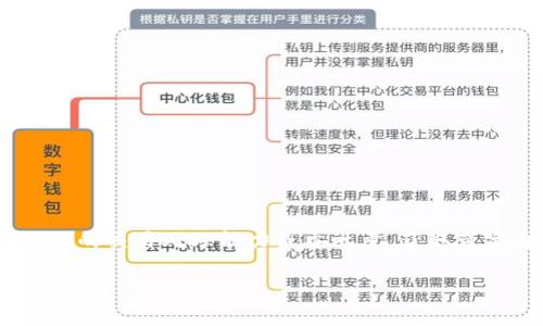 在Tokenim或类似区块链项目中，带宽通常指的是网络的交易处理能力或吞吐量。获取带宽通常涉及以下几个步骤，以下是具体的解释和指南：

### 如何获取Tokenim中的带宽？