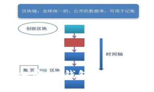 如何安全地加密AE钱包：保护你的数字资产
