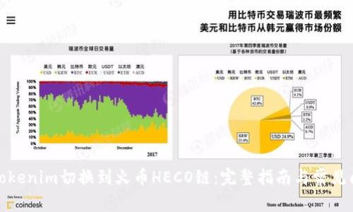 如何将Tokenim切换到火币HECO链：完整指南与常见问题解答