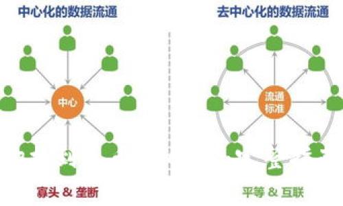 如何将Tokenim切换到火币HECO链：完整指南与常见问题解答