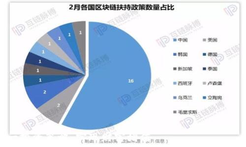   
  如何用 Tokenim 挖寿司：全面指南 / 

关键词  
 guanjianci Tokenim, 挖矿, 寿司, DeFi /guanjianci 

## 内容主体大纲

### 一、引言
- 介绍Tokenim和寿司的概念
- 阐述Tokenim挖寿司的背景和重要性

### 二、Tokenim的基础知识
- 1. 什么是Tokenim？
- 2. Tokenim的工作原理
- 3. Tokenim与其他加密货币的区别

### 三、寿司的基础知识
- 1. 寿司的概念与历史
- 2. 寿司的功能与特性
- 3. DeFi生态中寿司的重要性

### 四、如何通过Tokenim挖寿司
- 1. 准备工作
  - 创建钱包
  - 购买Tokenim
- 2. 连接Tokenim与寿司
- 3. 设置挖矿参数
- 4. 监控挖矿进度

### 五、Tokenim挖寿司的优势
- 1. 收益回报率
- 2. 流动性和安全性
- 3. 社区支持和生态建设

### 六、风险与挑战
- 1. 市场波动风险
- 2. 技术风险
- 3. 合规性风险

### 七、常见问题解答
- 1. Tokenim是否安全？
- 2. 如何最大化收益？
- 3. 挖矿过程中遇到问题怎么办？
- 4. 如何选择合适的代币？
- 5. Tokenim的未来展望如何？
- 6. 有无其他挖矿方式可以结合使用？
- 7. 我应该花多少时间进行挖矿？

### 八、结论
- 总结Tokenim挖寿司的重要性
- 鼓励用户积极参与

---

## 一、引言

在当今的去中心化金融（DeFi）生态系统中，Tokenim与寿司是两个重要的组成部分。Tokenim作为一种新兴的加密货币，其挖矿的贡献为用户提供了丰富的投资回报。而寿司作为 DeFi 领域的一款重要的流动性聚合器和去中心化交易平台，为用户提供了多样的交易选择与流动性挖矿机会。在这样的背景下，学习如何使用Tokenim挖寿司成为了一种受欢迎的投资策略。

---

## 二、Tokenim的基础知识 

### 1. 什么是Tokenim？

Tokenim是一种基于区块链技术的加密货币，旨在为用户提供去中心化的特性并促进数字资产的流通。与传统的金融系统相比，Tokenim利用智能合约自动执行交易，降低了交易费用和时间。它在去中心化金融（DeFi）领域的应用广泛，从借贷到流动性挖矿，为用户提供了多样化的财务工具。

### 2. Tokenim的工作原理

Tokenim通过区块链网络运行，所有的交易都通过分布式账本技术进行验证。用户可以在钱包中存储Tokenim，参与交易，或者通过流动性池和挖矿获得收益。使用Tokenim进行挖矿时，用户需要将自己的Tokenim持有量锁定在特定的合约中，以此来为网络提供流动性，从而获得相应的奖励。

### 3. Tokenim与其他加密货币的区别

与比特币和以太坊等经典数字货币相比，Tokenim更为专注于DeFi生态系统，它的设计初衷是为了满足流动性需求并解决传统金融的局限性。Tokenim不仅可以用于交易，还能参与治理，并通过挖矿获得收益，这些特性使其与其他加密货币形成了鲜明的对比。

---

## 三、寿司的基础知识

### 1. 寿司的概念与历史

寿司最早是作为一种去中心化交易所（DEX）而推出的，目的是为了提供更加高效的交易体验。用户可以在寿司平台上进行数字资产的交易，并通过流动性挖矿的方式获得SUSHI代币作为奖励。随着时间的推移，寿司的功能不断扩展，如今已经成为了DeFi生态系统中不可或缺的一部分。

### 2. 寿司的功能与特性

寿司不仅仅是一个交易平台，它还允许用户提供流动性、参与治理、获取贷款等。而且，作为一个去中心化的平台，它的所有收益和决策权都分配给了社区用户，这也是寿司在DeFi生态系统中受到广泛欢迎的原因。

### 3. DeFi生态中寿司的重要性

在DeFi中，寿司通过其流动性池、借贷功能、以及多样的收益策略为用户提供了更高的收益潜力。尤其是在市场波动时，寿司的流动性解决方案对于提高交易效率非常关键。

---

## 四、如何通过Tokenim挖寿司

### 1. 准备工作

#### 创建钱包

在开始挖矿之前，用户需要创建一个支持Tokenim和寿司的加密货币钱包。通常推荐使用硬件钱包或受信任的移动钱包，以确保资金的安全性。

#### 购买Tokenim

用户可以通过加密货币交易所购买Tokenim，或者通过其他的方式获得。在选择交易所时，注意平台的安全性及手续费情况。

### 2. 连接Tokenim与寿司

完成钱包和Tokenim的准备后，用户需要访问寿司的官方网站，选择合适的功能模块，如“流动性矿池”或“挖矿”。接下来按照平台的指引，连接钱包并确认操作。

### 3. 设置挖矿参数

在流动性池中，用户需要选择投入的Tokenim数量及其他相关参数。务必仔细阅读每一步，确保理解所面临的风险与预期收益。

### 4. 监控挖矿进度

在挖矿过程中，用户需要定期登陆钱包及寿司平台，监控挖矿进度，查看收益是否符合预期。如果市场情况或个人策略发生变化，用户可以选择及时退出流动性池。

---

## 五、Tokenim挖寿司的优势

### 1. 收益回报率

通过Tokenim挖寿司，用户能够享受到相对较高的收益回报率。流动性挖矿带来的奖励不仅体现在代币的增长上，通常还伴随其他激励，如交易手续费分成。

### 2. 流动性和安全性

Tokenim能够为寿司提供所需的流动性，而用户在挖矿中所面临的风险相对较小。通过流动性池，用户可随时取出资金，从而保证了资金的流动性与安全性。

### 3. 社区支持和生态建设

Tokenim和寿司都有活跃的社区支持，用户不仅能获得技术支持，还能参与治理和生态建设。通过实现社区共识，用户在挖矿过程中的体验将更加良好。

---

## 六、风险与挑战

### 1. 市场波动风险

尽管Tokenim和寿司为用户提供了丰厚的收益，但市场的波动性不可忽视。用户需要根据市场行情合理调整投资策略，以规避潜在的损失。

### 2. 技术风险

技术风险包括智能合约的漏洞及系统攻击等问题。用户在选择平台时，需注意对其安全性进行评估，确保所利用的技术解决方案具备一定的可靠性。

### 3. 合规性风险

DeFi领域如今面临着越来越严格的合规监管，用户在参与挖矿时需了解当地法规，确保自身行为符合相应的法律要求。

---

## 七、常见问题解答

### 1. Tokenim是否安全？

在投资之前，用户应关注Tokenim的技术背景、团队及社区发展。一般来说，已在市场上运行较长时间且拥有安全审计的项目更为可靠。同时，用户在使用过程中也应采取合适安全措施，如使用强密码及二次验证。

### 2. 如何最大化收益？

用户应关注市场趋势及代币的流动性，适时调整挖矿策略，并选择高收益的流动性池。此外，通过参与社区治理，用户可获得额外的激励和奖励。

### 3. 挖矿过程中遇到问题怎么办？

用户如在挖矿过程中遇到问题，应及时向平台客服或社区寻求支持。同时，关注官方公告和社区动态，常常能帮助用户快速找到解决方案。

### 4. 如何选择合适的代币？

选择合适的代币应关注项目的白皮书、团队背景及社区支持。用户还应关注市场趋势，制定合理的投资策略，避免盲目跟风。

### 5. Tokenim的未来展望如何？

由于DeFi领域的快速发展，Tokenim作为其中的重要组成部分，其未来前景广阔。未来，Tokenim有望与其他生态融合，逐渐实现更广泛的应用场景。

### 6. 有无其他挖矿方式可以结合使用？

用户可以考虑结合交易挖矿、质押等其他方式，以实现收益的多元化。同时，关注各个项目的收益机制，合理配置资产。

### 7. 我应该花多少时间进行挖矿？

对于大多数用户来说，每周花费几个小时监控市场和挖矿进度已足够。同时，建立自己的投资策略及风险控制框架，以实现更高效的投资。

---

## 八、结论

Tokenim挖寿司不仅仅是一种理财方式，还是一种参与去中心化金融的途径。通过了解Tokenim与寿司的基本知识、挖矿流程以及市场风险，用户能够更好地掌握这一投资策略，实现财富增值。