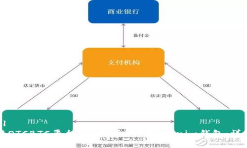 ```xml
如何将OTCBTC平台的EOS兑换到Tokenim钱包：详细指南