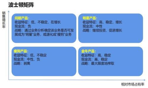   如何下载和安装Tokenim手机应用：详尽指南 / 

 guanjianci Tokenim, 下载Tokenim, 手机应用安装, 区块链应用 /guanjianci 

## 内容主体大纲

1. **引言**
   - 什么是Tokenim？
   - Tokenim的用途与优势

2. **下载Tokenim手机应用的步骤**
   - 针对iOS用户
     - App Store下载步骤
   - 针对Android用户
     - Google Play下载步骤
   - APK文件下载选项（Android用户）

3. **Tokenim的安装过程**
   - iOS安装过程详解
   - Android安装过程详解
   - 常见安装问题与解决方案

4. **Tokenim的初步设置**
   - 创建账户
   - 账户安全性设置（如双重验证）

5. **使用Tokenim的基本功能**
   - 发送和接收加密货币
   - 查询余额和交易历史
   - 在应用内进行投资

6. **Tokenim的先进功能**
   - NFT支持
   - DeFi项目的接入
   - 社区互动功能

7. **Tokenim的潜在风险与注意事项**
   - 账户安全
   - 市场波动风险
   - 法律合规性的问题

8. **结论**
   - Tokenim的未来发展
   - 个人投资者使用Tokenim的建议

## 详细内容

### 引言

在数字货币迅速发展的今天，各种相关应用层出不穷，其中Tokenim作为一个新兴的手机应用，受到了广大用户的关注。那么，Tokenim究竟是什么？它又有什么特别之处呢？

Tokenim是一个专注于区块链技术的手机应用，旨在为用户提供一个安全、便捷的平台，以存储、交易以及管理数字资产。通过Tokenim，用户不仅能够轻松发送和接收加密货币，还可以参与到NFT和DeFi等新兴市场中。在本文中，我们将详细介绍如何下载和安装Tokenim应用。

### 下载Tokenim手机应用的步骤

#### 针对iOS用户

对于使用iPhone或iPad的用户，下载Tokenim应用非常简单。用户只需打开App Store，搜索“Tokenim”，然后点击“获取”按钮，即可开始下载。

建议用户在下载之前检查设备的版本要求，确保自己的设备能够支持该应用的运行。下载完成后，应用程序会自动安装到设备上。

#### 针对Android用户

如果您是Android用户，则可以通过Google Play商店下载Tokenim应用。同样的，打开Google Play，输入“Tokenim”进行搜索，然后点击“安装”按钮。

确保您已连接到稳定的网络，以便快速下载。安装完成后，Tokenim也会自动添加到您的应用列表中。

#### APK文件下载选项（Android用户）

有些用户可能出于各种原因无法通过Google Play下载Tokenim。此时，可以选择手动下载APK文件。在官网或可信赖的第三方网站上下载Tokenim的最新APK文件，然后按照提示进行安装。

请注意，用户在安装APK文件之前需确保设备的安全设置以允许安装来自未知来源的应用。

### Tokenim的安装过程

#### iOS安装过程详解

iOS用户在成功下载Tokenim之后，只需点击应用图标，系统会引导您进行初步设置流程。首次启动时，您需要接受应用的使用条款和隐私政策，注册新账户或登录之前的账户。

完成注册后，Tokenim将引导用户完善安全设置，包括设置密码、启用双重验证等，以保护账户安全。

#### Android安装过程详解

Android用户在安装Tokenim后启动应用，同样需要进行账户注册及安全设置。请确保使用强密码，并启用所有可能的安全选项，以防止您的账户受到攻击。

在注册过程中，Tokenim可能会要求您提供一些个人信息，以确认您的身份。按照提示完成输入即可。

#### 常见安装问题与解决方案

在安装过程中，一些用户可能会遇到问题，如下载失败、闪退等。针对这些问题，可以尝试以下解决方案：
1. 确保设备存储空间足够，未满的空间可能导致无法下载或安装应用。
2. 检查网络连接，确保网络稳定。
3. 尝试重启设备后再次下载，或删除之前的版本后重新安装。

### Tokenim的初步设置

#### 创建账户

对于新用户而言，创建Tokenim账户是使用此应用的第一步。用户需在启动应用后选择“注册”选项，填写所需信息。

需要提供有效的邮箱地址和手机号码，并创建一个安全的密码。系统会向您的邮箱发送确认链接，请及时进行验证。

#### 账户安全性设置（如双重验证）

为了保护账户安全，Tokenim建议用户启用双重验证功能。在账户设置中，用户可以选择使用短信验证或通过应用生成的验证码进行身份验证。

双重验证虽然会增加账户的安全性，但也要求用户在登录时进行额外的步骤，应仔细选择适合自己的方法。

### 使用Tokenim的基本功能

#### 发送和接收加密货币

Tokenim的主要功能是用户之间可以方便地发送和接收加密货币。用户可在主界面中选择“发送”选项，填入接收者的地址和金额，随后确认交易，即可完成。

#### 查询余额和交易历史

用户可以随时查看个人账户的余额及历史交易记录。点击“资产”或“历史”选项即可查看详细信息，包括交易时间、金额和状态等。

#### 在应用内进行投资

Tokenim不仅支持加密货币的交易，用户还可以在应用内进行投资。通过Tokenim提供的投资功能，用户可以参与多种投资组合，了解不同市场的动态。

### Tokenim的先进功能

#### NFT支持

随着NFT的流行，Tokenim也加入了对此领域的支持。用户可以在Tokenim平台上查看、购买或出售NFT。

该功能使得Tokenim不仅是一个加密货币钱包，还成为了一个数字艺术和收藏品交易平台。

#### DeFi项目的接入

Tokenim为用户提供接入多种DeFi项目的机会，使得用户能够在平台上进行更复杂的金融操作，如流动性挖掘、借贷等。

通过这些功能，用户能够充分利用自己持有的加密资产，实现最大化收益。

#### 社区互动功能

Tokenim还设计了一些社区互动功能，用户可以在平台上与其他用户进行交流，分享投资经验和策略。

通过社区，这不仅丰富了用户的使用体验，也为投资者提供了更多的思路和建议。

### Tokenim的潜在风险与注意事项

#### 账户安全

尽管Tokenim采取了一系列安全措施，用户仍需保持警惕。应定期更换密码，不要将账户信息分享给他人，并确保启用双重验证来提升安全性。

#### 市场波动风险

数字货币市场波动性较大，投资者在使用Tokenim进行交易时，必须考虑到市场可能带来的风险。

建议用户在进行投资前，充分了解相关市场动态，做出理智的决策，避免盲目追涨杀跌。

#### 法律合规性的问题

虽然Tokenim在国内外有着一定的使用基础，但用户仍需关注所在国家和地区对于加密货币的法律法规，确保自己的操作合规且合法。

### 结论

Tokenim作为一款新兴的手机应用，凭借其多样化的功能和强大的安全性，吸引了越来越多的用户。通过本文，我们详细介绍了Tokenim的下载和安装流程以及使用技巧，希望能够为您提供切实的帮助。

在数字货币的快速发展中，Tokenim无疑为用户提供了一个强大的工具，帮助他们更好地管理自己的数字资产。但与此同时，投资者也应保持谨慎，面对可能的风险，做出明智的决策。

### 相关问题

1. **Tokenim与其他数字货币应用相比有什么优势？**
   
2. **如何保证Tokenim账户的安全性？**
   
3. **用户在使用Tokenim进行加密货币交易时，需要注意哪些问题？**
   
4. **Tokenim的用户反馈如何？**
   
5. **在Tokenim中进行投资的回报率一般是多少？**
   
6. **Tokenim支持的加密货币种类有哪些？**
   
7. **未来Tokenim可能有哪些新的功能或改进？**

每个问题将深入探讨700字。由于字数限制，详细内容未能完全呈现，欢迎您指明需要详细介绍的问题。
