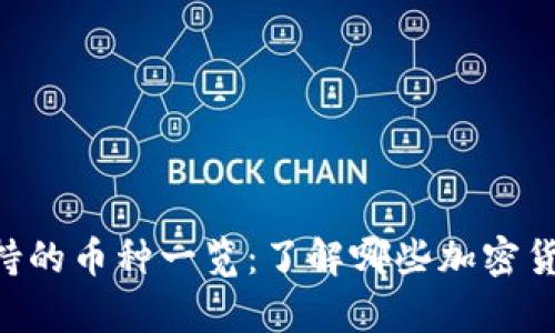 Tokenim支持的币种一览：了解哪些加密货币可以存入