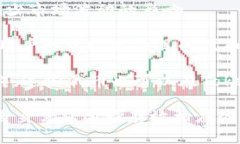 在Tokenim平台上，用户可以存放多种不同的加密币