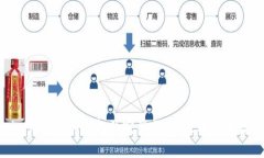 Tokenim钱包导入钱包的完整指南：轻松管理数字资