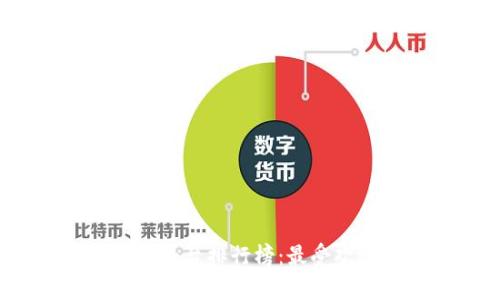 2023年数字货币支付平台排行榜：最受欢迎的选择与全面分析