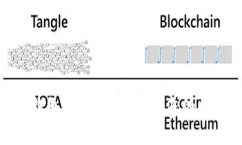 IM Token 钱包备份攻略：保护您的数字资产安全