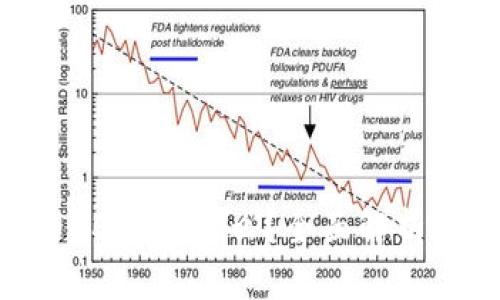 Tokenim钱包里的USDT是什么？全面解析稳币的应用与优势