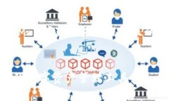 当然可以！以下是一个关于“TokenTokenIM 钱包”的